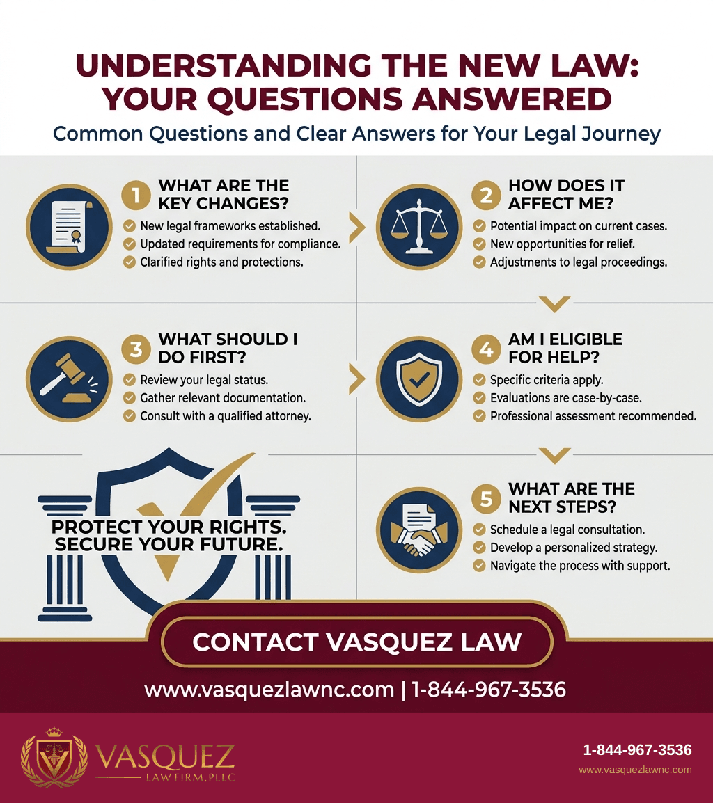 Visual Guide 2 for How Jaleeyah's Law Changes NC Gang Crime Punishments in 2026